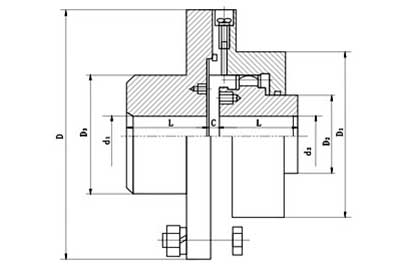 CLZ-type-gear-coupling