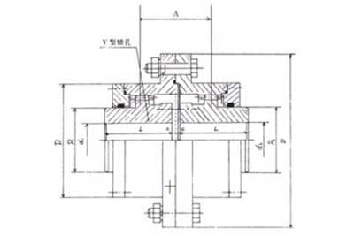 GEAR COUPLING