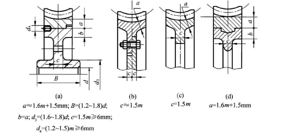 worm and worm gear structure-1