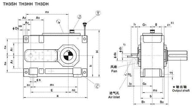 Type:TH3.H parallel shaft reducer