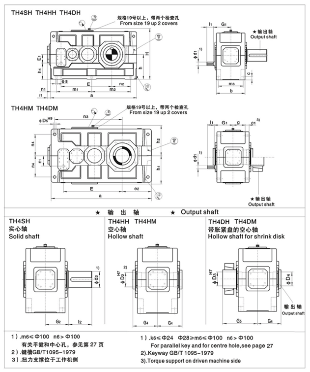 Type:TH4.H、TH4.M parallel shaft reducer