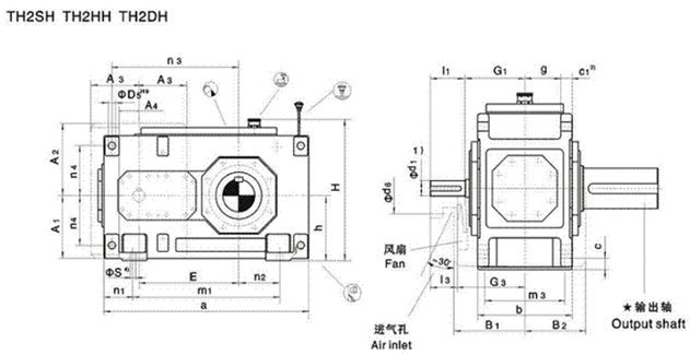 Type:TH2SH parallel shaft reducer