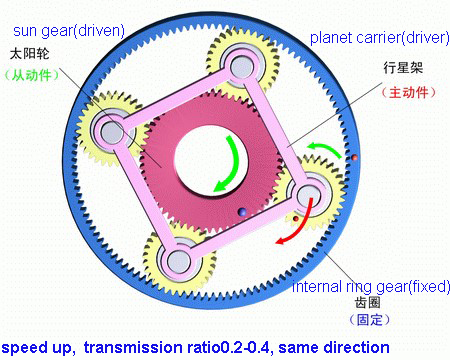 Schematic 2